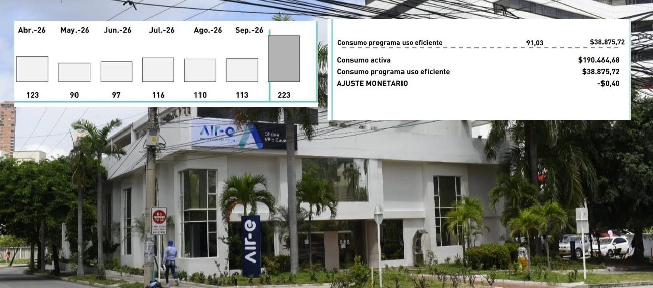 El castigo al consumo: 258 mil usuarios de Air-e enfrentan sanciones por exceder el umbral de eficiencia