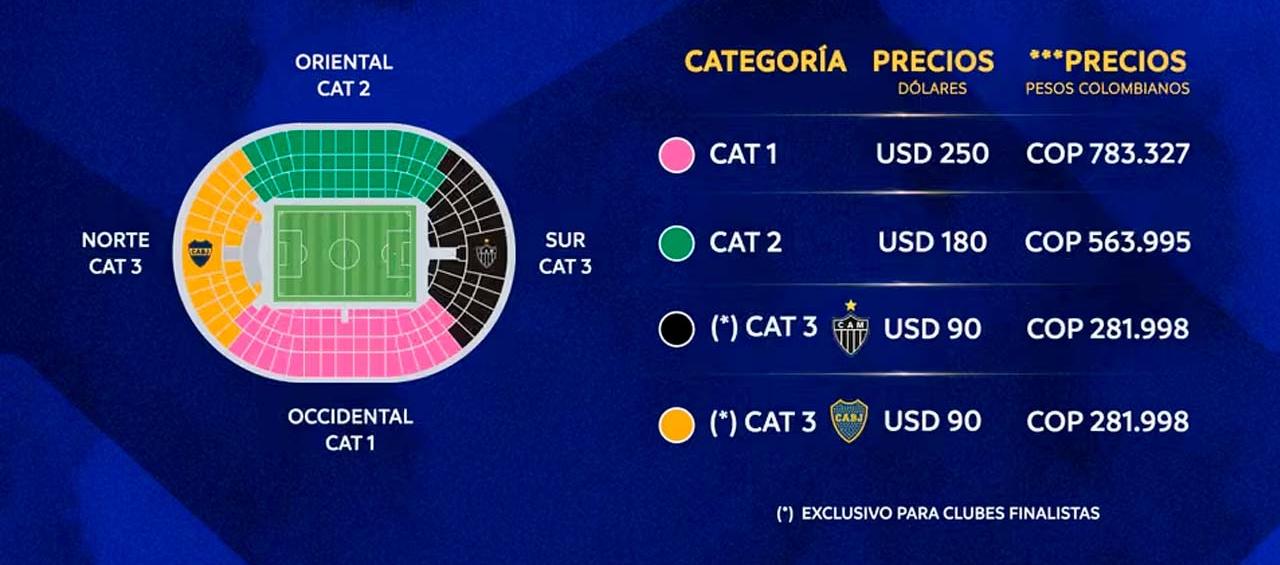 Barranquilla se viste de gala: inicia la puja por el acceso a la final de la Sudamericana
